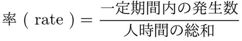 人年 計算|人年法の計算と利用方法